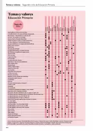 Catálogo Abacus Página 276