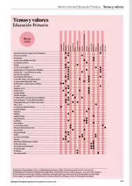 Catálogo Abacus Página 277