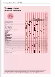 Catálogo Abacus Página 278