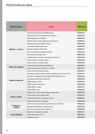 Catálogo Abacus Página 38