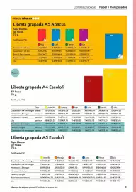 Catálogo Abacus Página 63