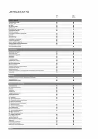 Kia kundeavis Side 2