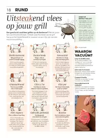 Bon Ap folder Pagina 18