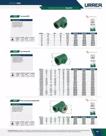 Catálogo Urrea Página 149