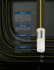 Catálogo Urrea Página 159