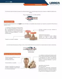 Catálogo Urrea Página 225