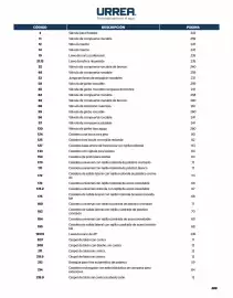 Catálogo Urrea Página 291