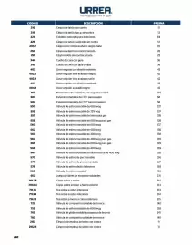 Catálogo Urrea Página 292