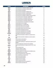 Catálogo Urrea Página 294