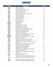 Catálogo Urrea Página 295