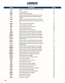 Catálogo Urrea Página 296
