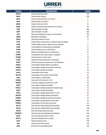 Catálogo Urrea Página 297
