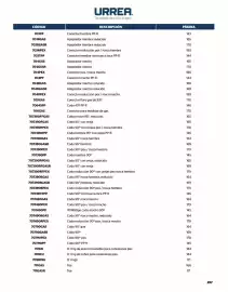 Catálogo Urrea Página 299
