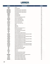 Catálogo Urrea Página 300