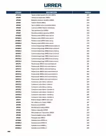 Catálogo Urrea Página 302