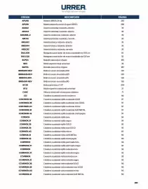 Catálogo Urrea Página 303