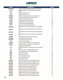 Catálogo Urrea Página 304