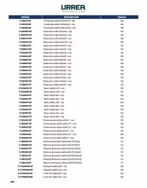 Catálogo Urrea Página 308