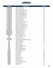 Catálogo Urrea Página 309