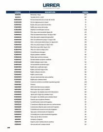 Catálogo Urrea Página 310