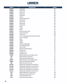 Catálogo Urrea Página 312