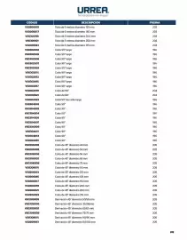Catálogo Urrea Página 315