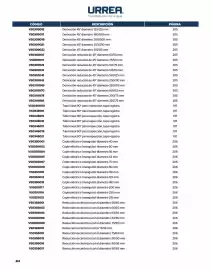 Catálogo Urrea Página 316