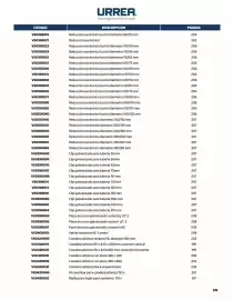 Catálogo Urrea Página 317