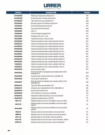 Catálogo Urrea Página 318