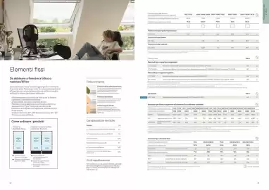 Volantino Velux Pagina 12