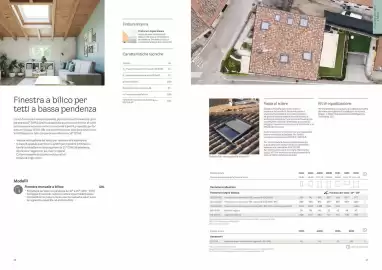 Volantino Velux Pagina 14