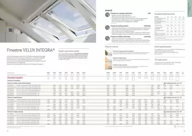 Volantino Velux Pagina 15