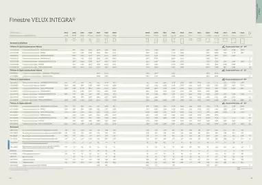 Volantino Velux Pagina 16