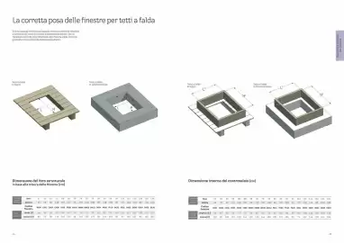 Volantino Velux Pagina 23