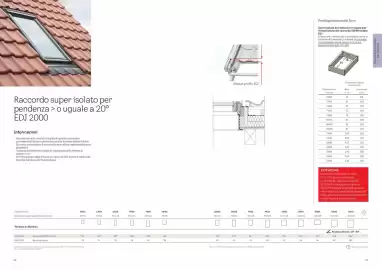 Volantino Velux Pagina 27