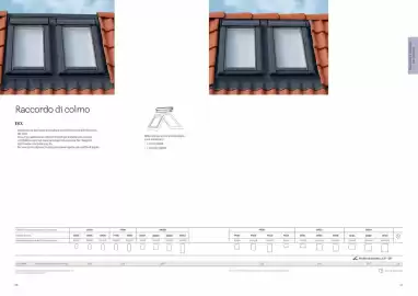 Volantino Velux Pagina 29