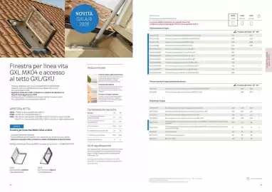 Volantino Velux Pagina 32