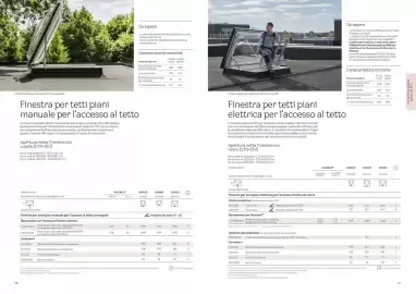Volantino Velux Pagina 34