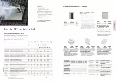 Volantino Velux Pagina 35