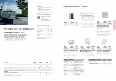 Volantino Velux Pagina 36