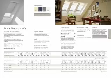 Volantino Velux Pagina 49