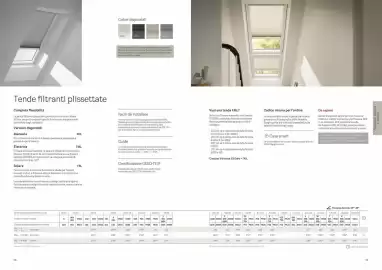 Volantino Velux Pagina 50