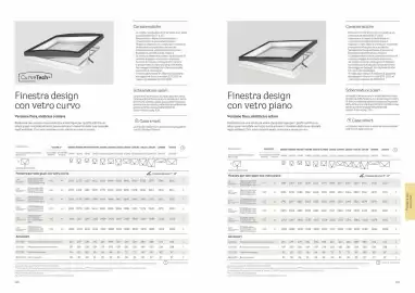Volantino Velux Pagina 61
