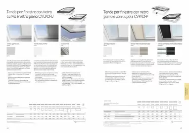 Volantino Velux Pagina 63