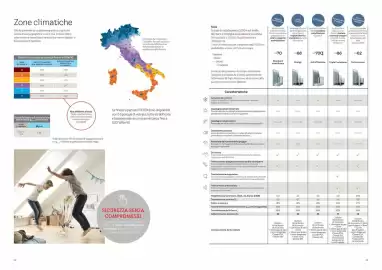 Volantino Velux Pagina 7