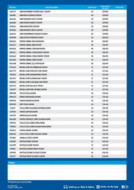 Campbells Wholesale catalogue Page 2