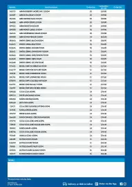 Campbells Wholesale catalogue Page 2