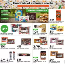 Mills Fleet Farm weekly ad week 18 Page 16