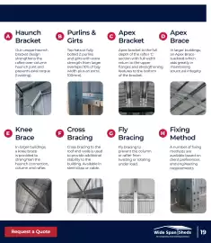 Wide Span Sheds catalogue Page 19