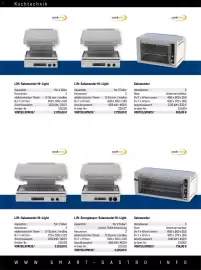 Metro Flugblatt Seite 7